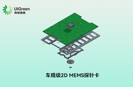 车规级2D MEMS探针卡，三温测试完成验收