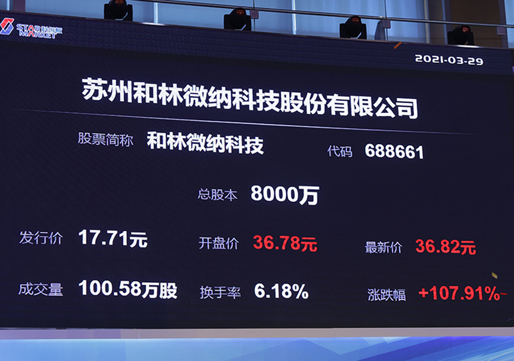 UIG：Micro-precision manufacturing solutions expert opens the door to listing on the Science and Technology Innovation Board